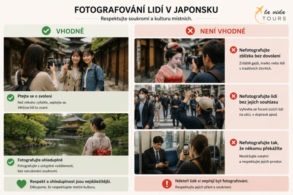 Fotografování lidí v Japonsku není slušné, vždy se zeptejte.