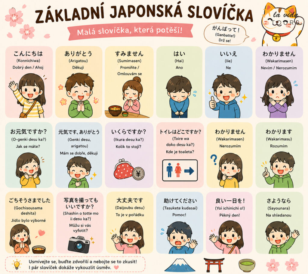 Jednoduchá japonská slovíčka